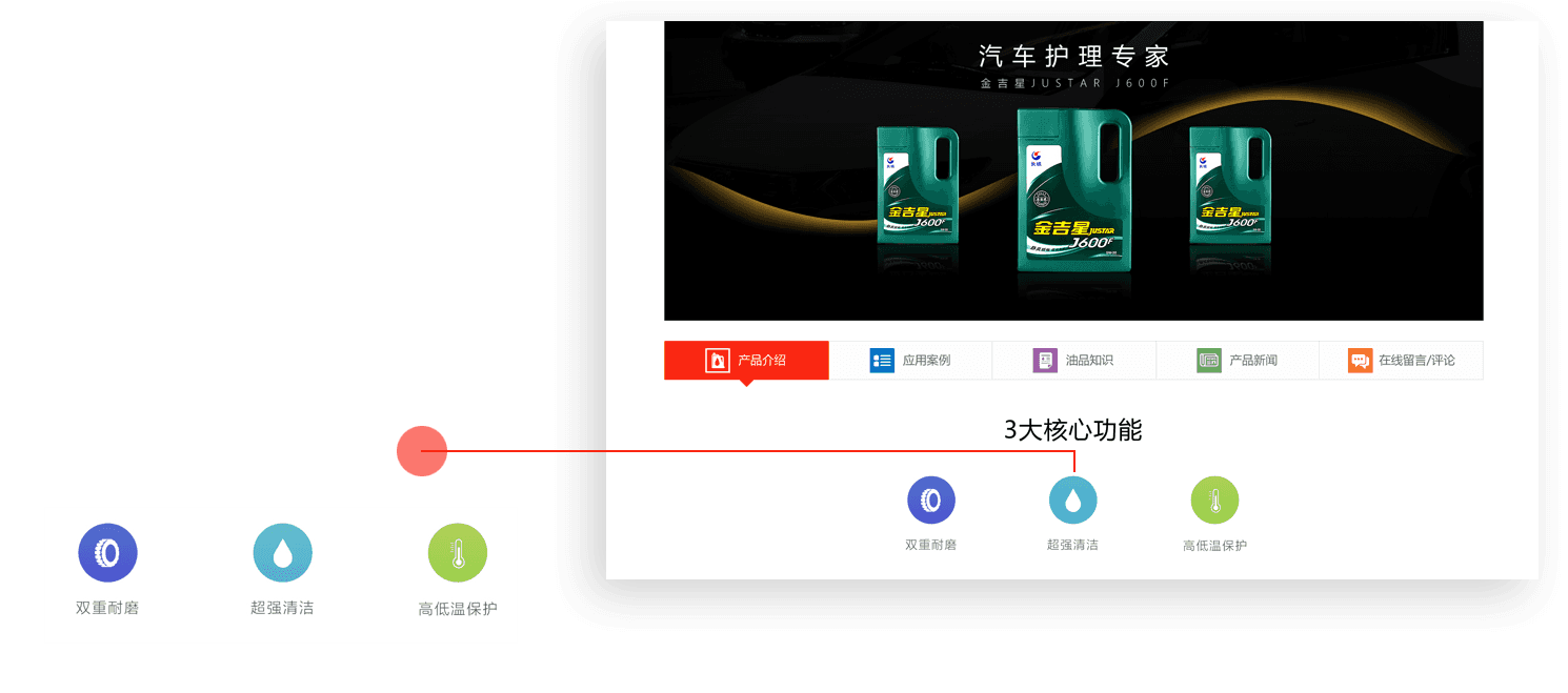 長(zhǎng)城潤(rùn)滑油官網(wǎng)