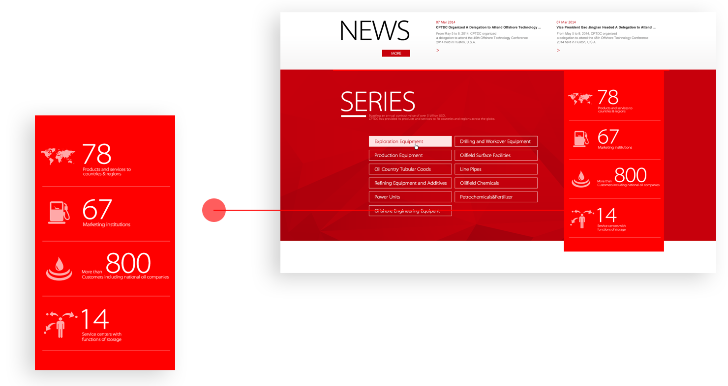 裝備制造公司官網(wǎng)